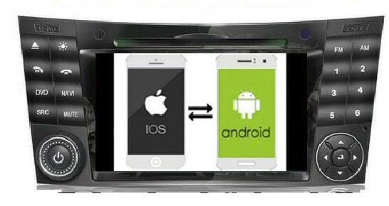 Mercedes E/CLS Class Stereo