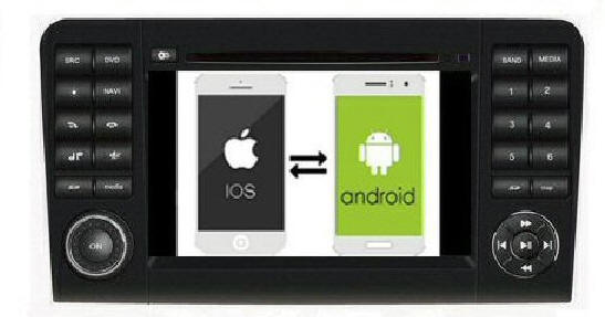 Mercedes M Class Stereo